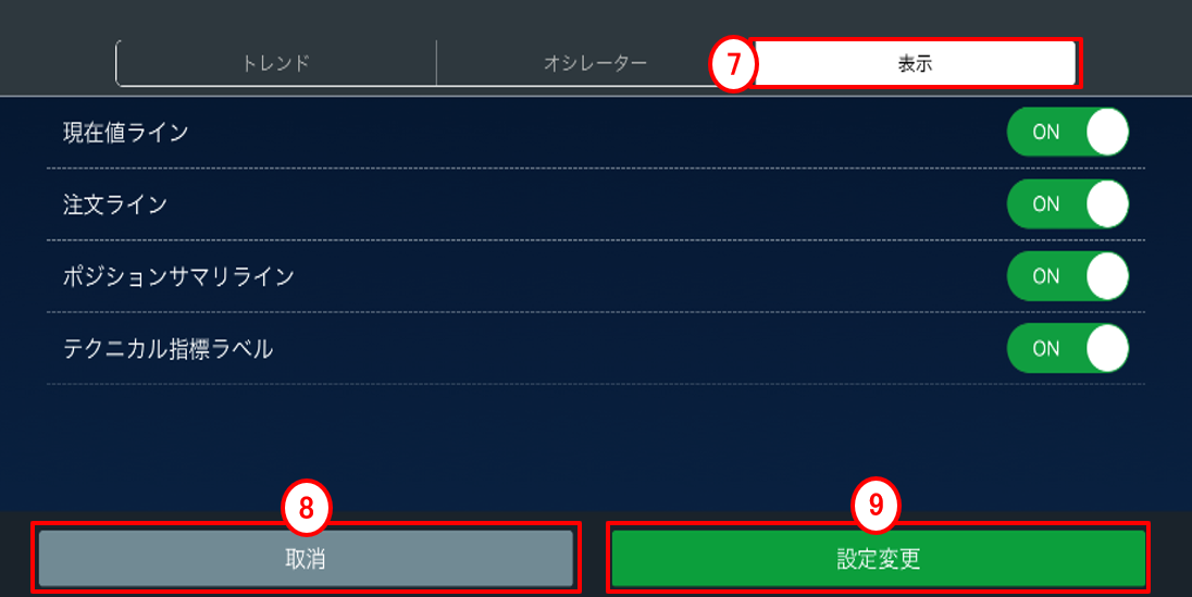 インディケータ設定画面