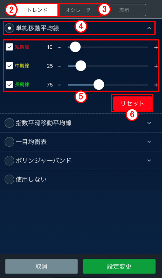 インディケータ設定画面